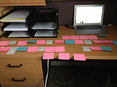 The post-it note method of plotting. For my first attempt at a novel, I probably should have chosen a plot without three interwoven storylines...